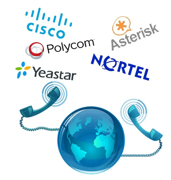image with list of IP PBX Telephone Brands in Saudi Arabia